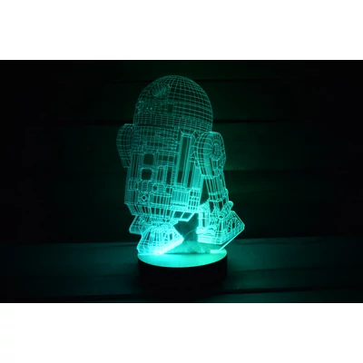 R2D2